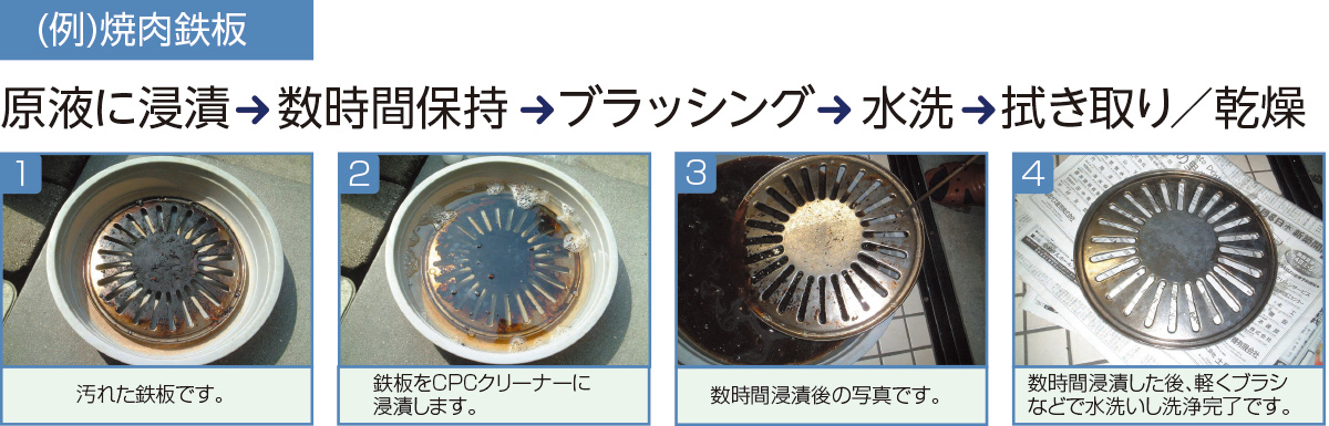 （例）焼肉鉄板　原液に浸漬→数時間保持→ブラッシング→水洗→拭き取り/乾燥